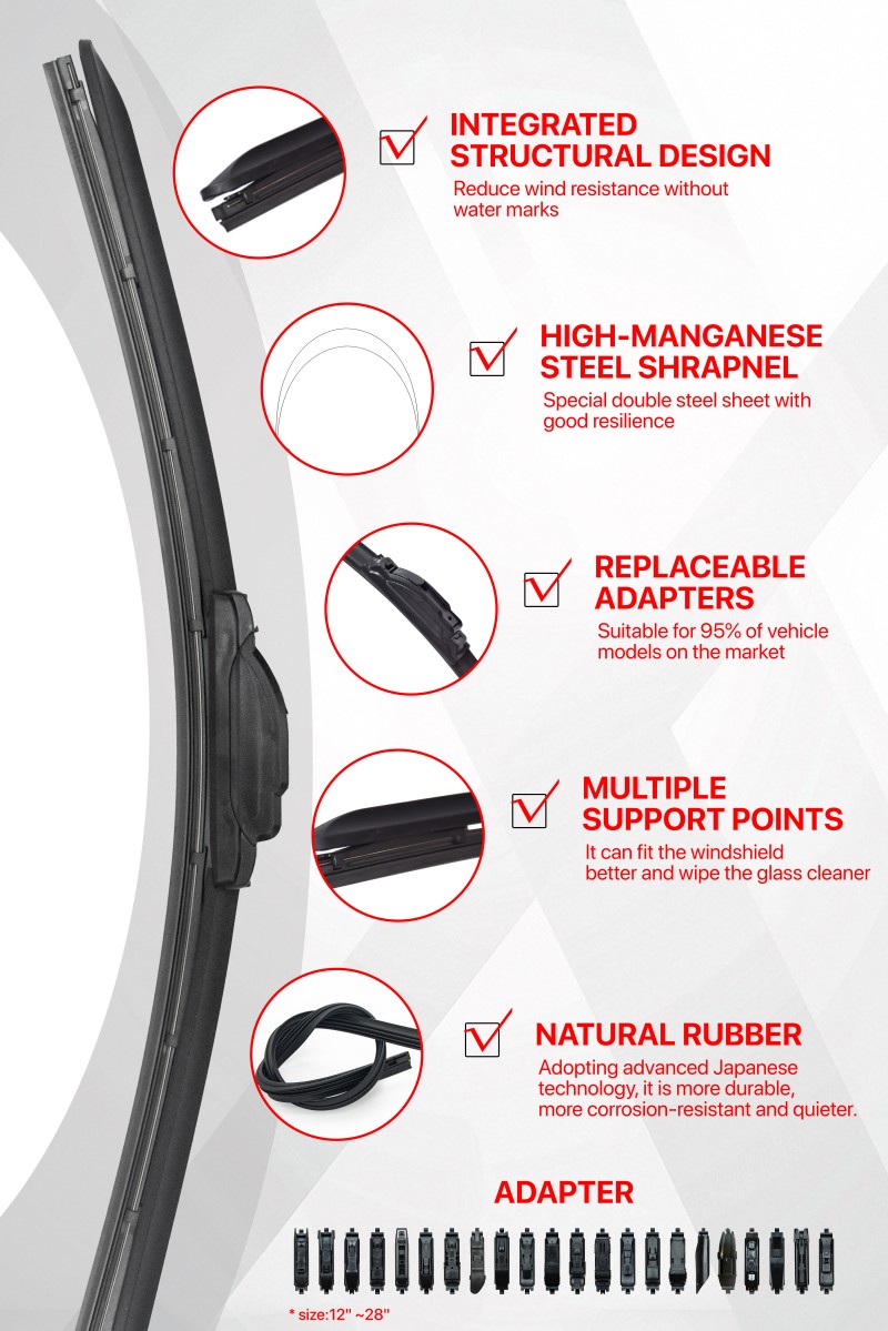 G1001 - Multi-functional high and low temperature resistant hybrid wiper