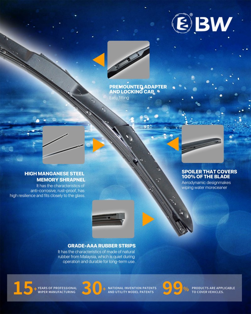 High-performance hybrid wiper